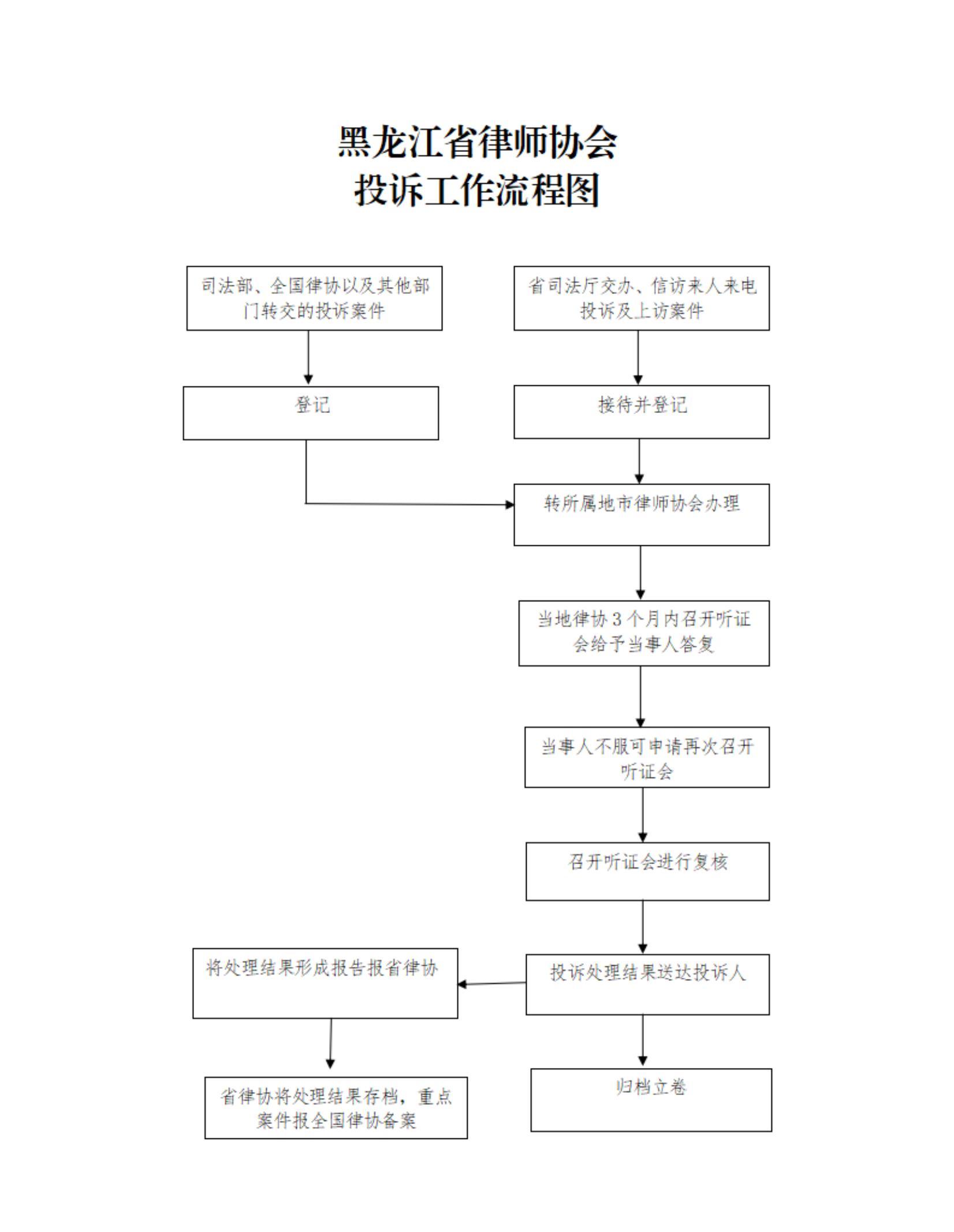 文件匯編（新）_00(1).jpg